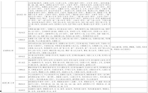 郑凯朱丹最新爆料视频大全,娱乐圈幕后真相大曝光 第3张 郑凯朱丹最新爆料视频大全,娱乐圈幕后真相大曝光 第3张